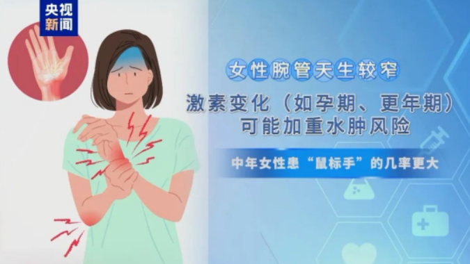 “鼠标手”被纳入职业病！这些症状你中招了吗？