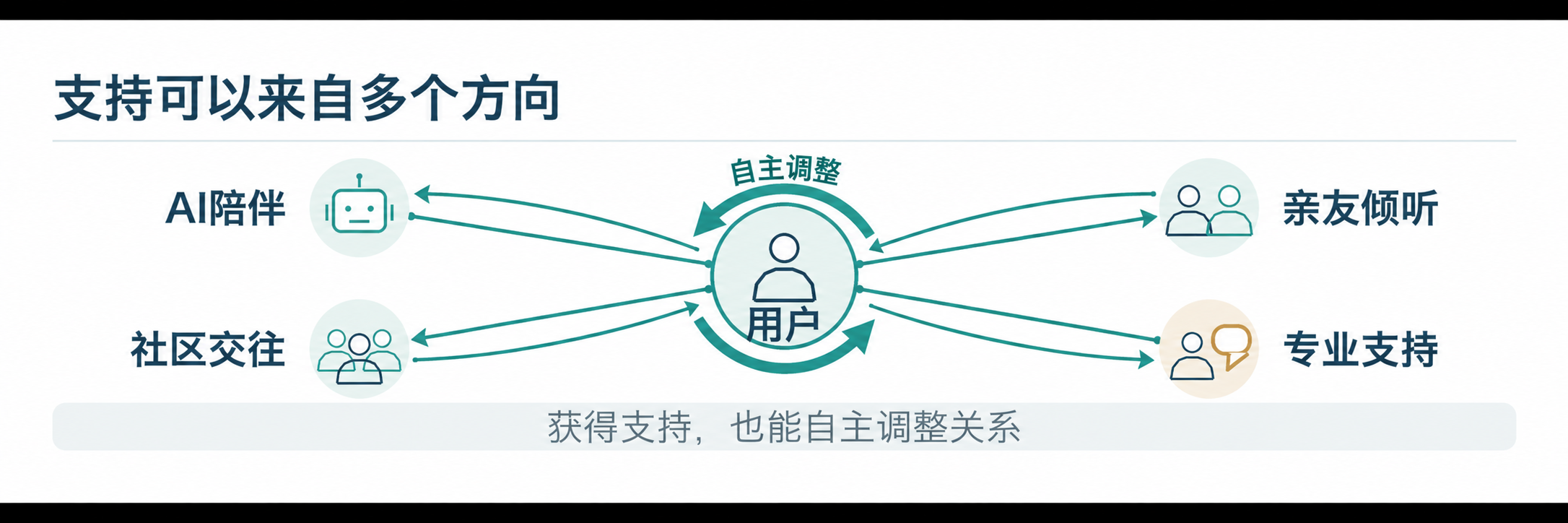图片 3.png