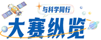 大赛纵览