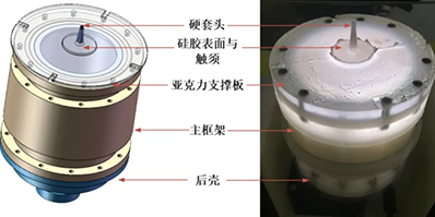 自动化所研发仿生侧线传感器FlowSight，赋予水下机器人“水流感知智慧”
