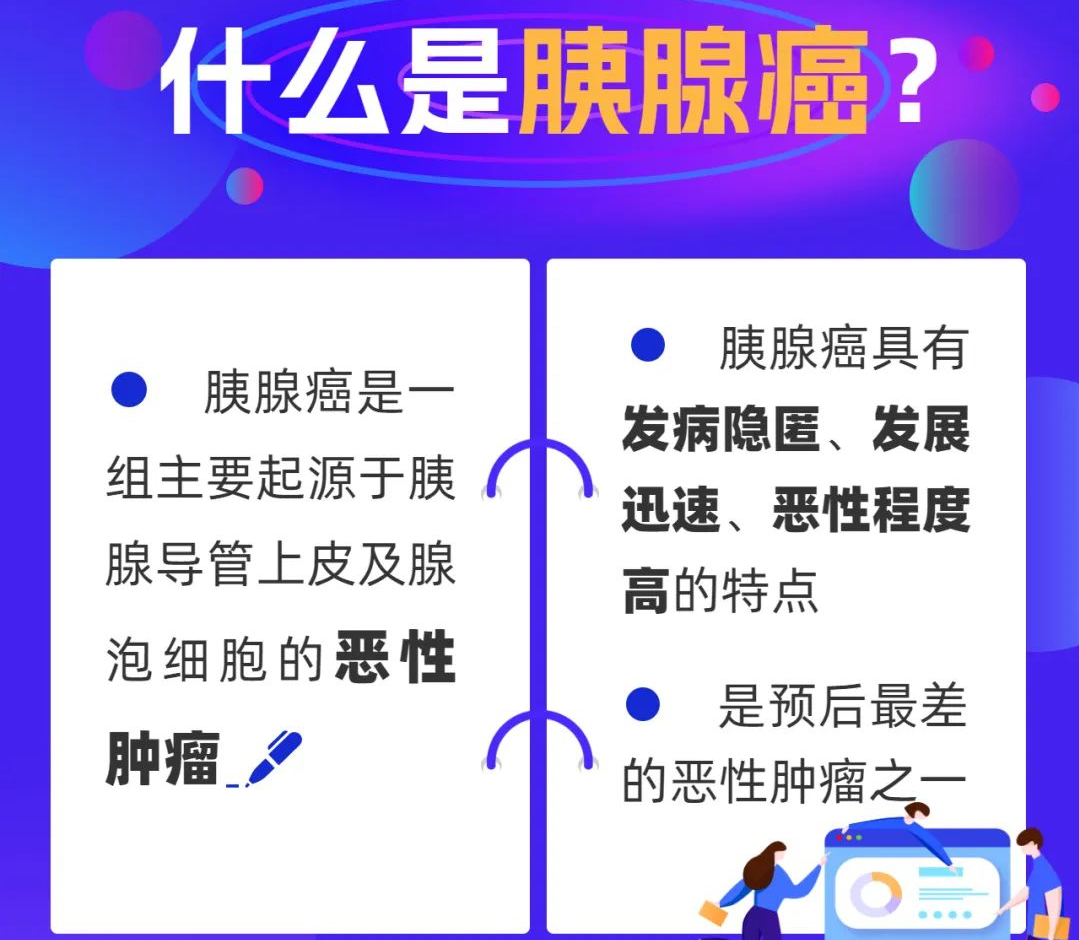 这种病一发现往往是中晚期！身体出现这些信号要警惕→