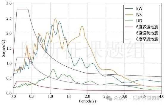 F:\微信文件\WeChat Files\wxid_qjhm6o0lkk1g21\FileStorage\Temp\e305928e9ec256f2b131fe5dc660d98d.jpg