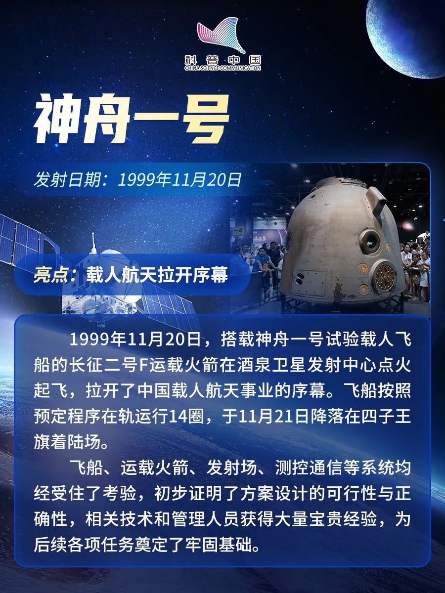 划重点！中国载人航天大事记｜中国航天日