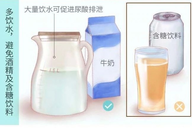痛风，可以喝牛奶吗？