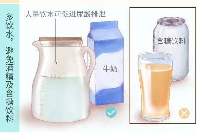 痛风，可以喝牛奶吗？