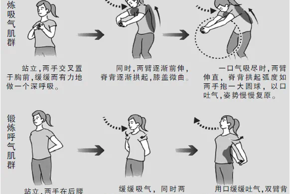 深呼吸，最简单的长寿动作！连内脏都锻炼到了