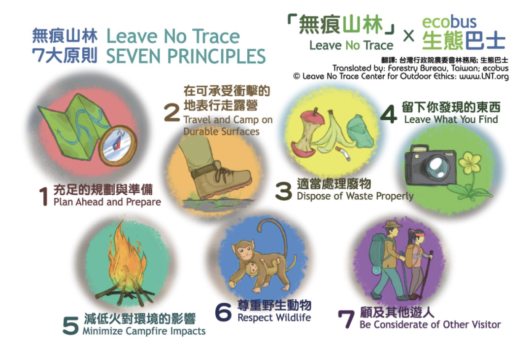 震惊了，原来橘子皮苹果核也不能扔在山里！