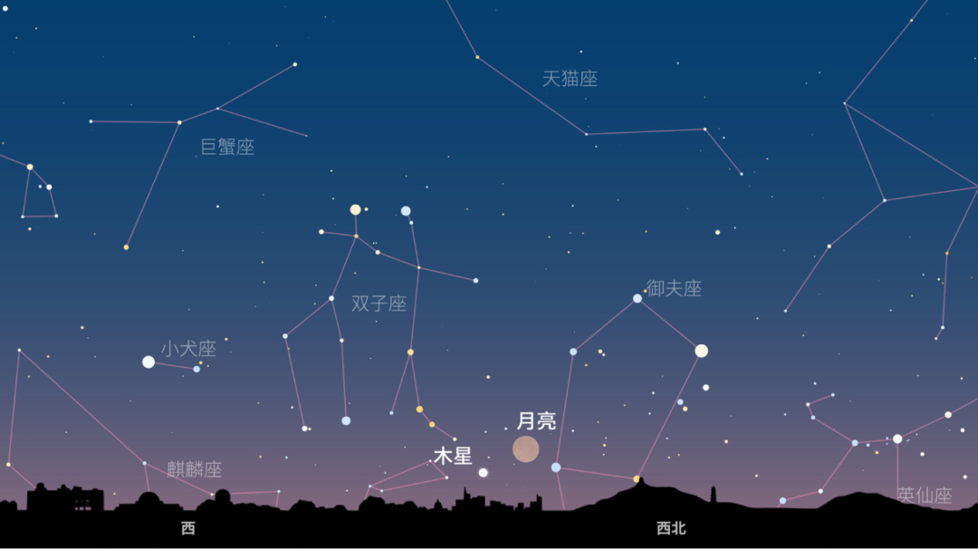 就在 5 月！这几天别错过