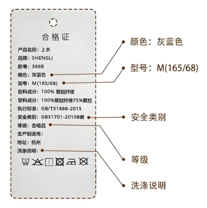 必读！买衣不会看标签 穿上大牌也枉然