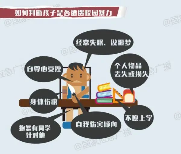 学生带头孤立同学，老师停课惩治！“硬核喊话”引热议