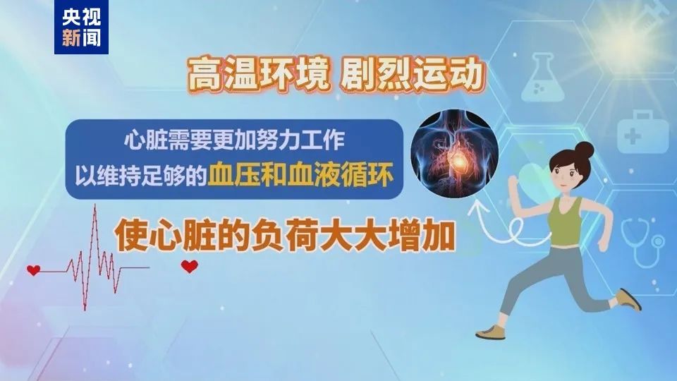气温升高1℃，患者增17%！夏季这5件事最伤心脏……