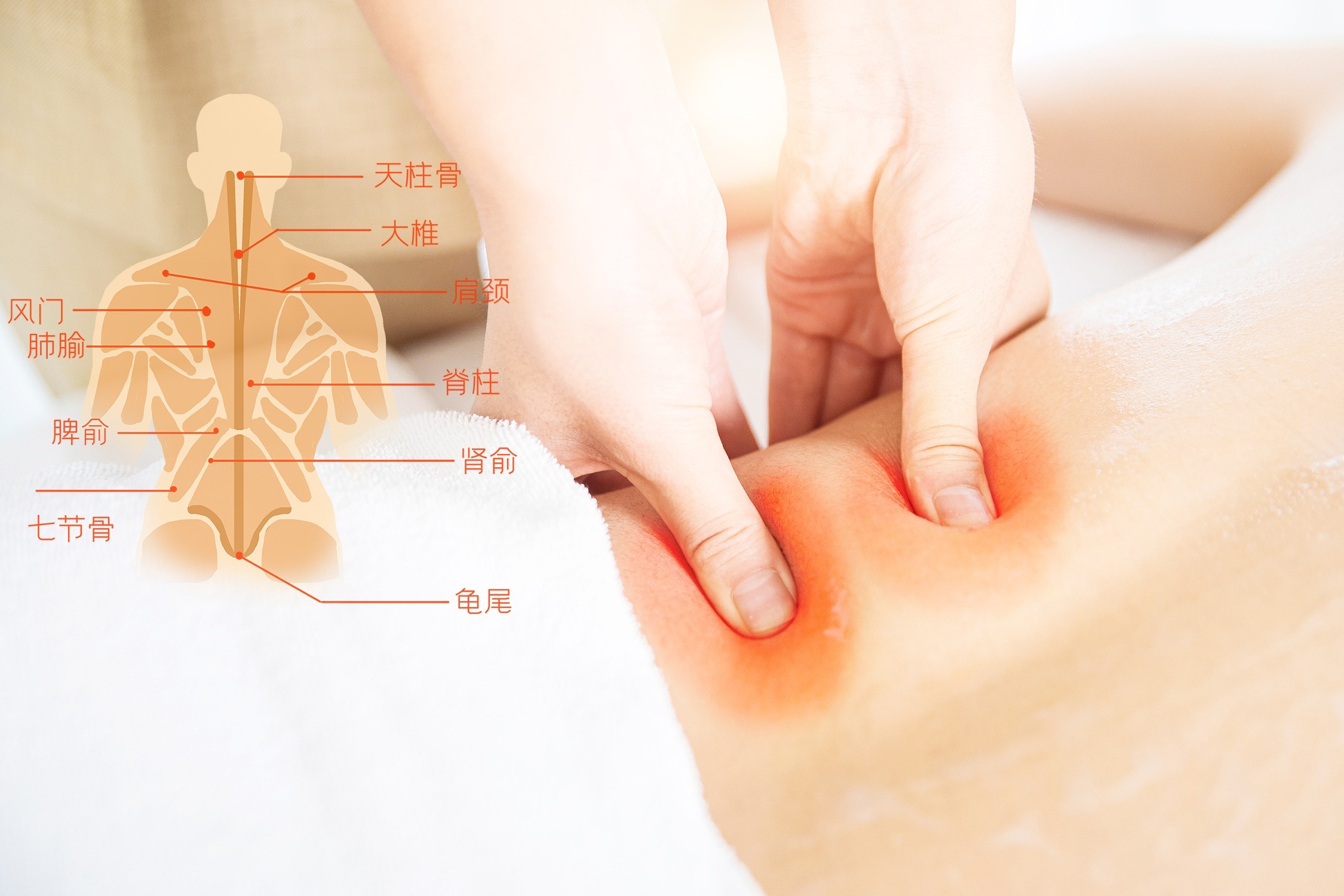 刀片嗓？扁桃体发炎不要切！试试穴位放血、经络调理→