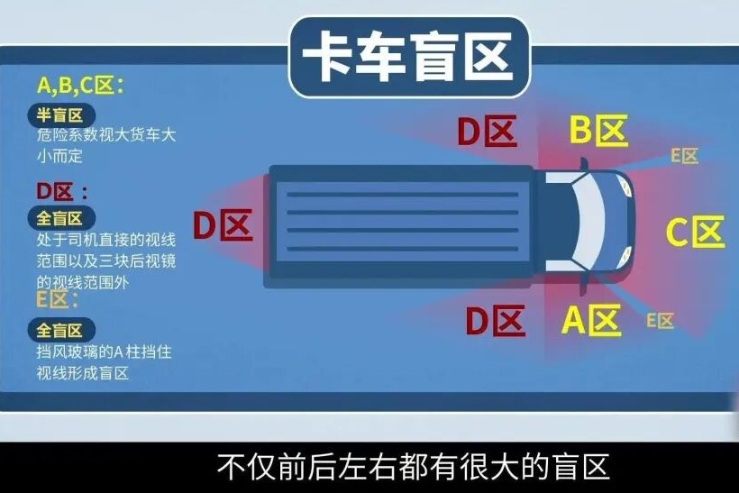 后怕！车轮内侧竟藏了个娃……