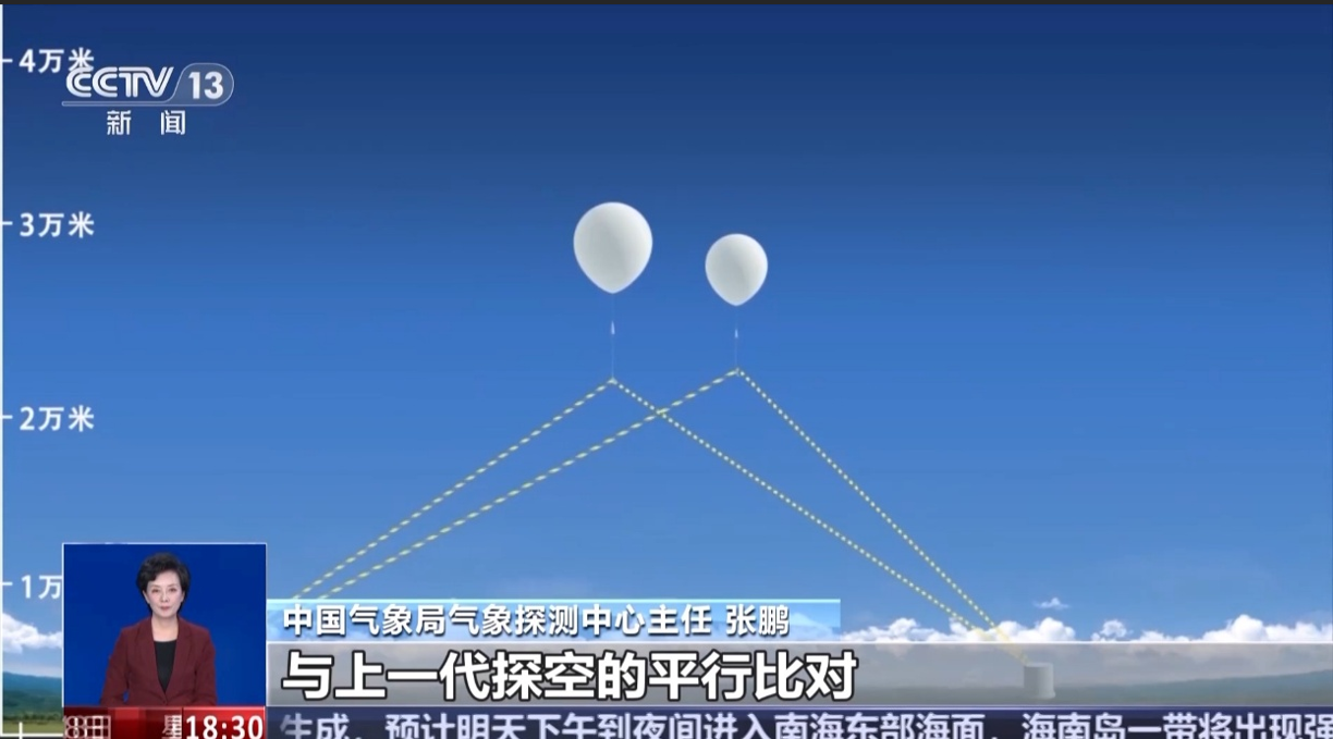 打破GPS垄断！我国北斗探空系统落地，测风误差缩至0.3米/秒
