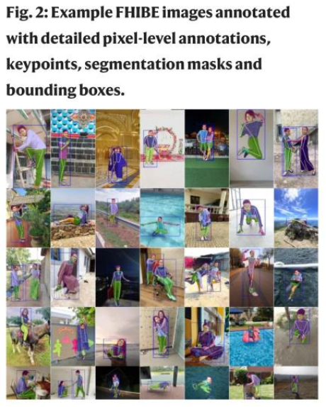 AI从此有了“照妖镜”：新数据库精准识别视觉偏见