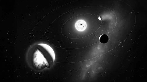 韦布望远镜发现奇异硫磺行星，刷新行星认知