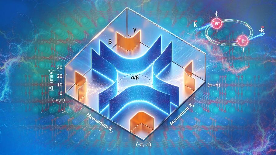 镍基高温超导如何实现？中国科学家找到两大核心证据