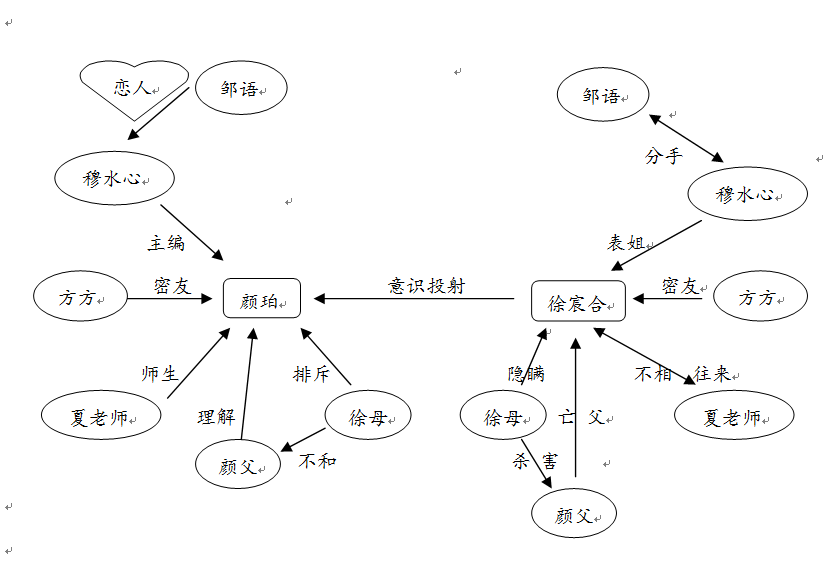 ZO)S2S_WU_1@DNDMS{71YA3.png