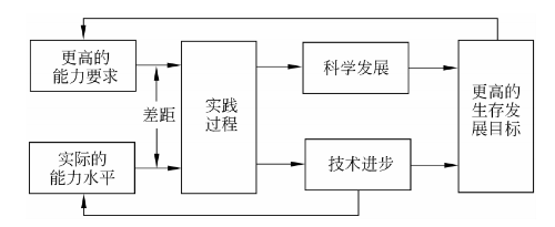 微信截图_20181011110739