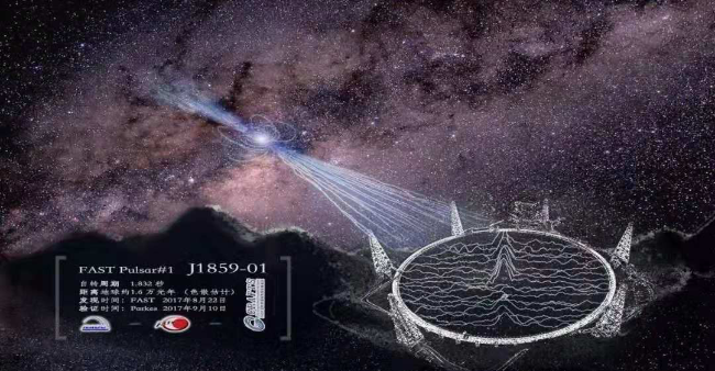 我的眼中，有万里星辰大海