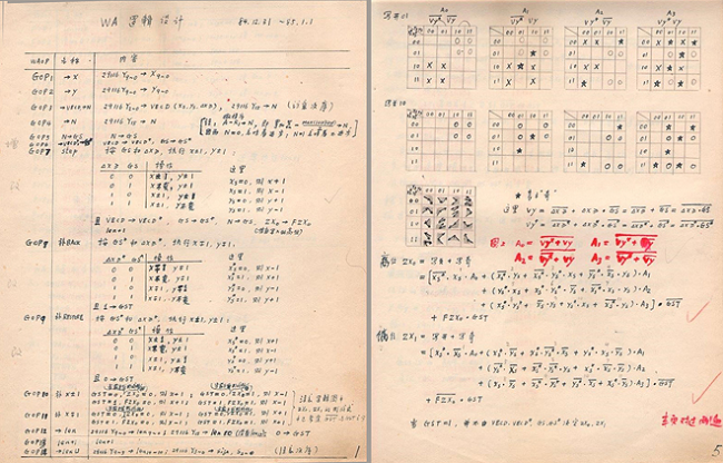 再造汉字