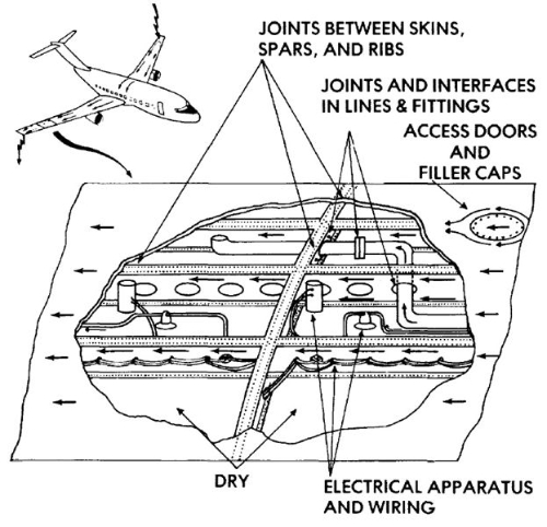 aircraft3