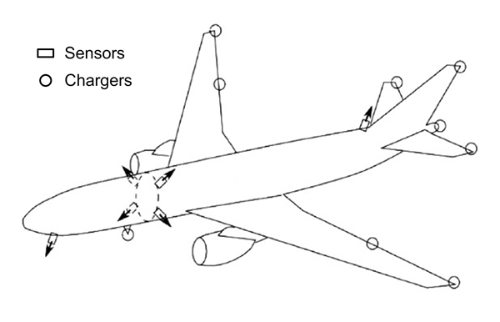 aircraft5
