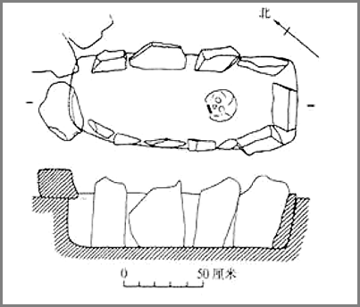 盗墓笔记讲的都是真的吗丨古人用什么修墓