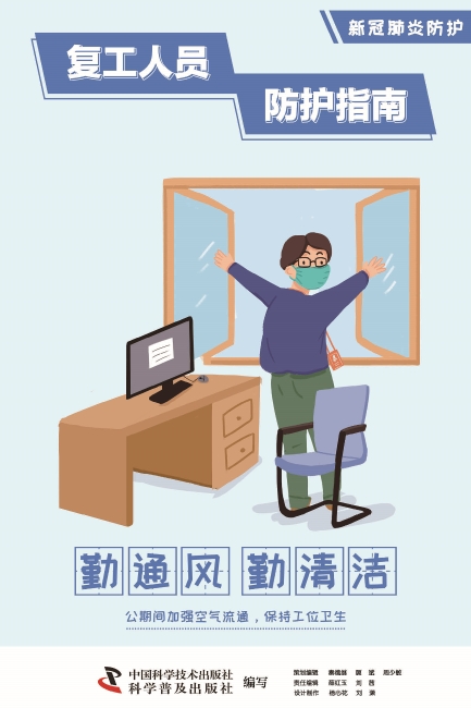 复工人员防护指南5_副本