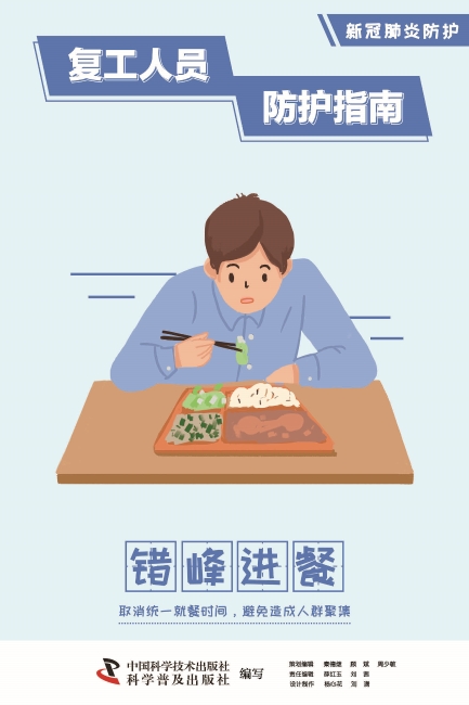 复工人员防护指南7_副本