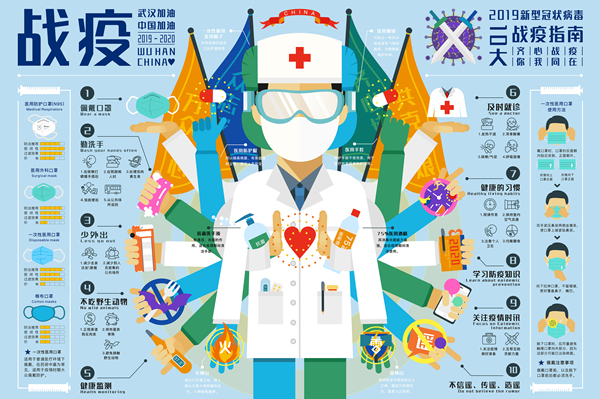 战“疫”视觉创意科普