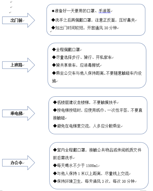秘籍1 秘籍1