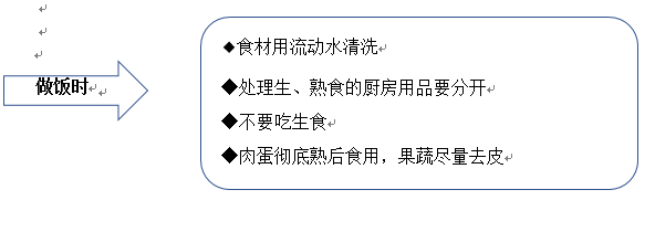 秘籍三 秘籍三