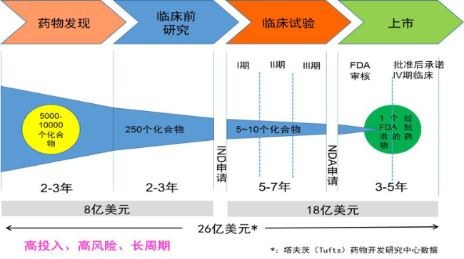 灵长 (2)