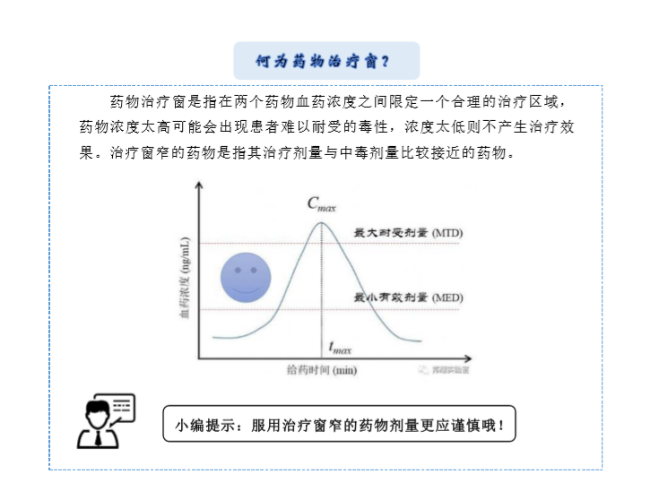 吃药 (1)