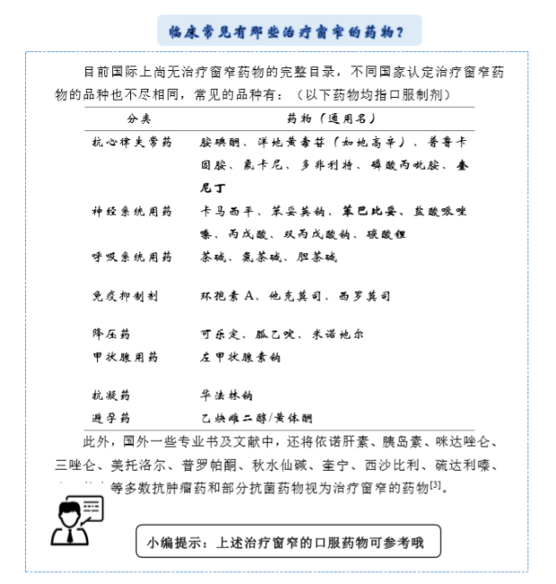 吃药 (2)