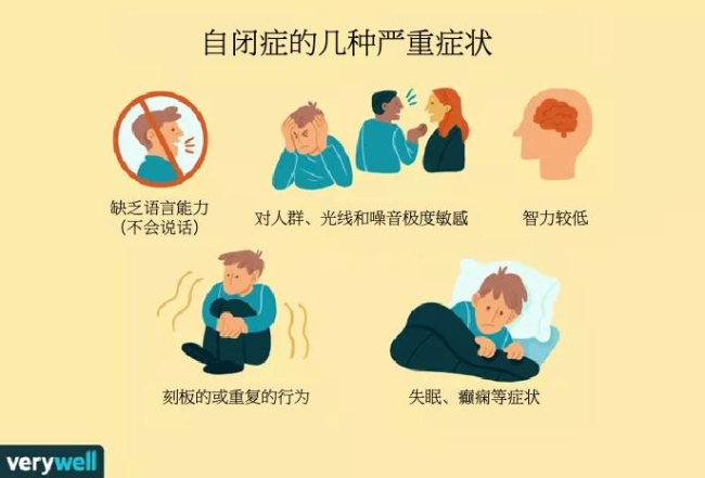 自闭症患者的几种严重的症状（verywell）
