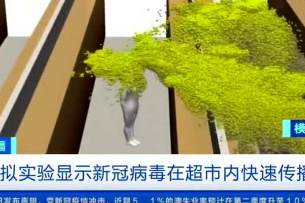 新冠病毒蔓延有多迅猛？1分钟扩散整个超市通道！扩散整个超市通道！