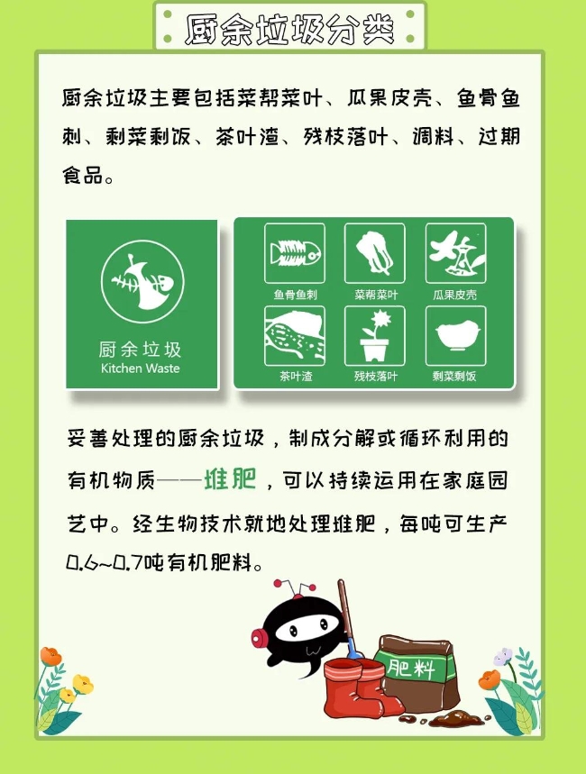 来和蝌蚪君学学垃圾分类厨余垃圾篇