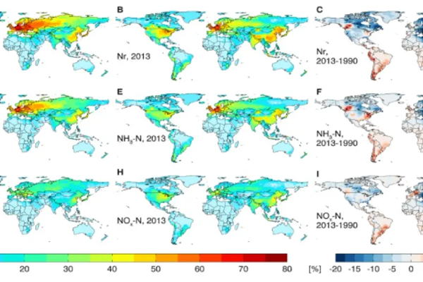 Reducing ammonia emissions contributes to PM2.5 reduction