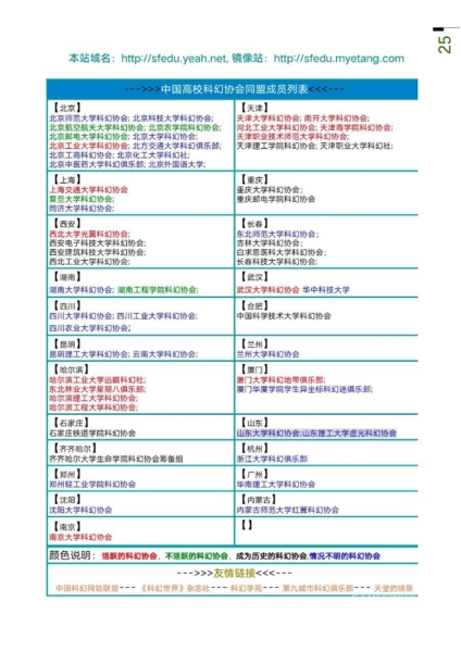 高校科幻协会联谊册(3)_25