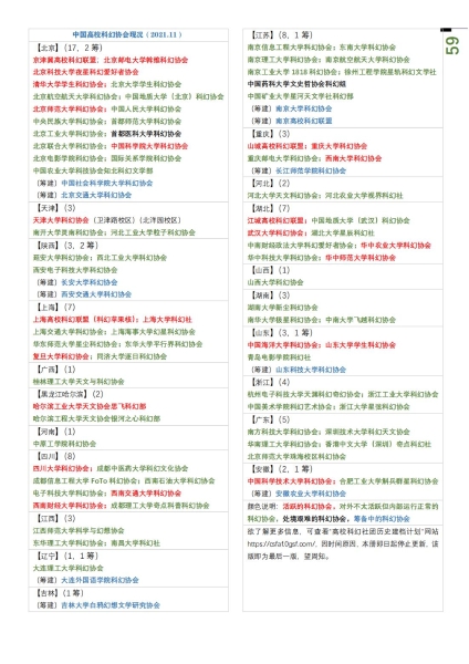 高校科幻协会联谊册(3)_59