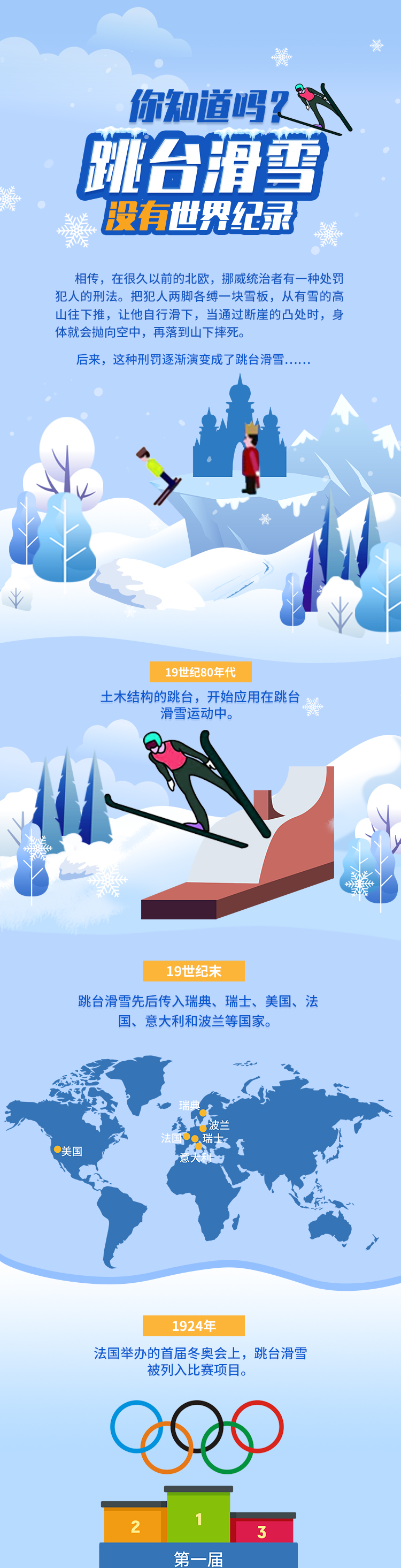 跳台滑雪01