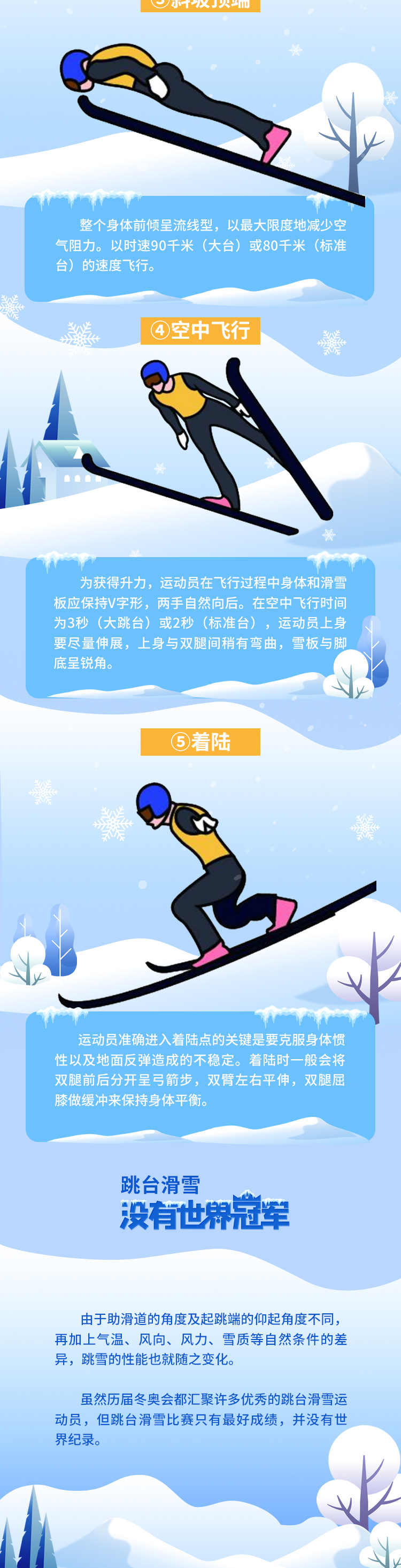 跳台滑雪03