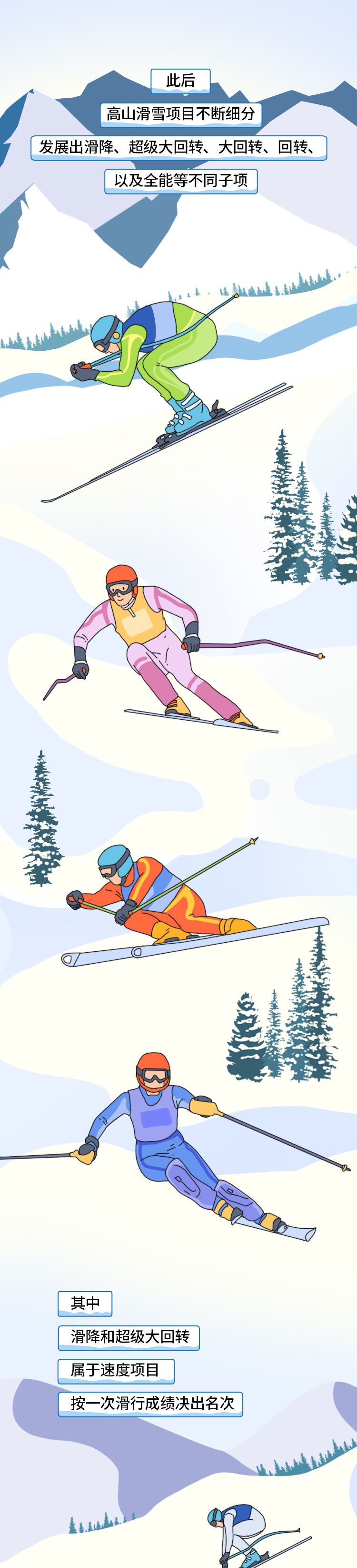 高山滑雪_02