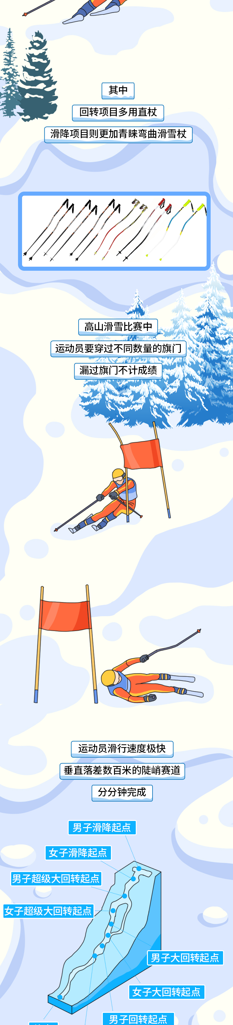 高山滑雪_04