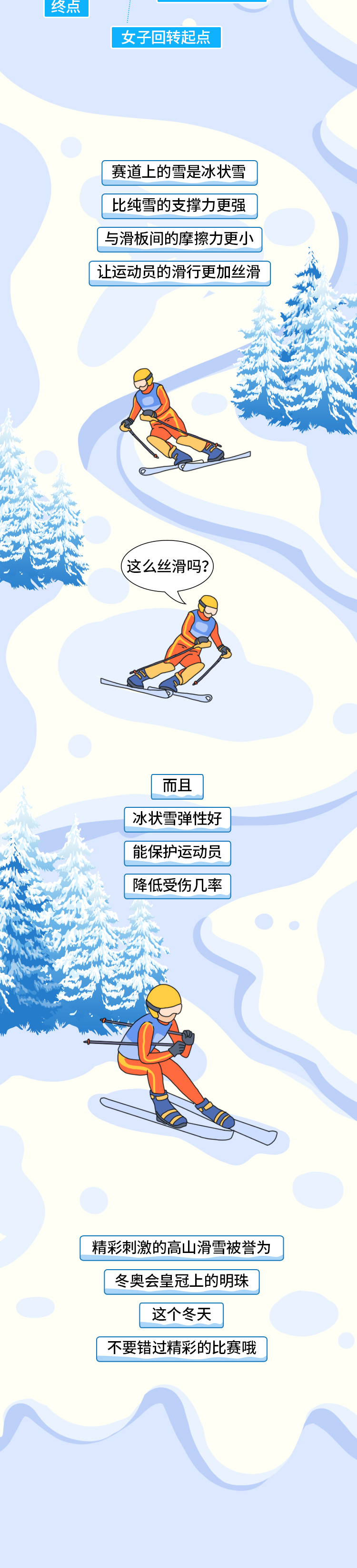 高山滑雪_05