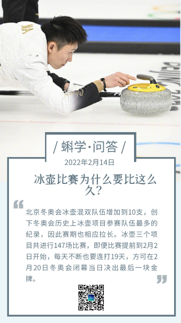 22.2.15