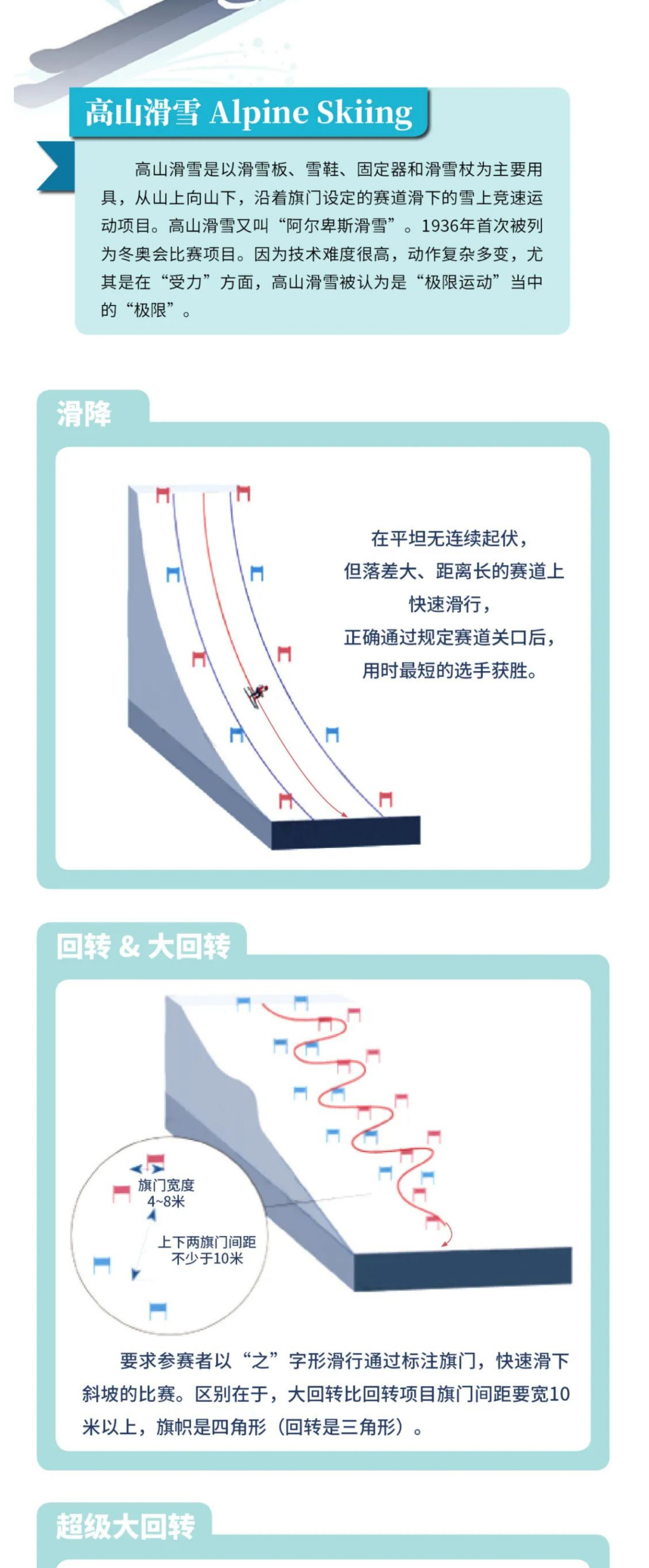冬奥来了 _ 高山滑雪首金诞生！该项目为何被称极限运动中的“极限”？_壹伴长图1_03
