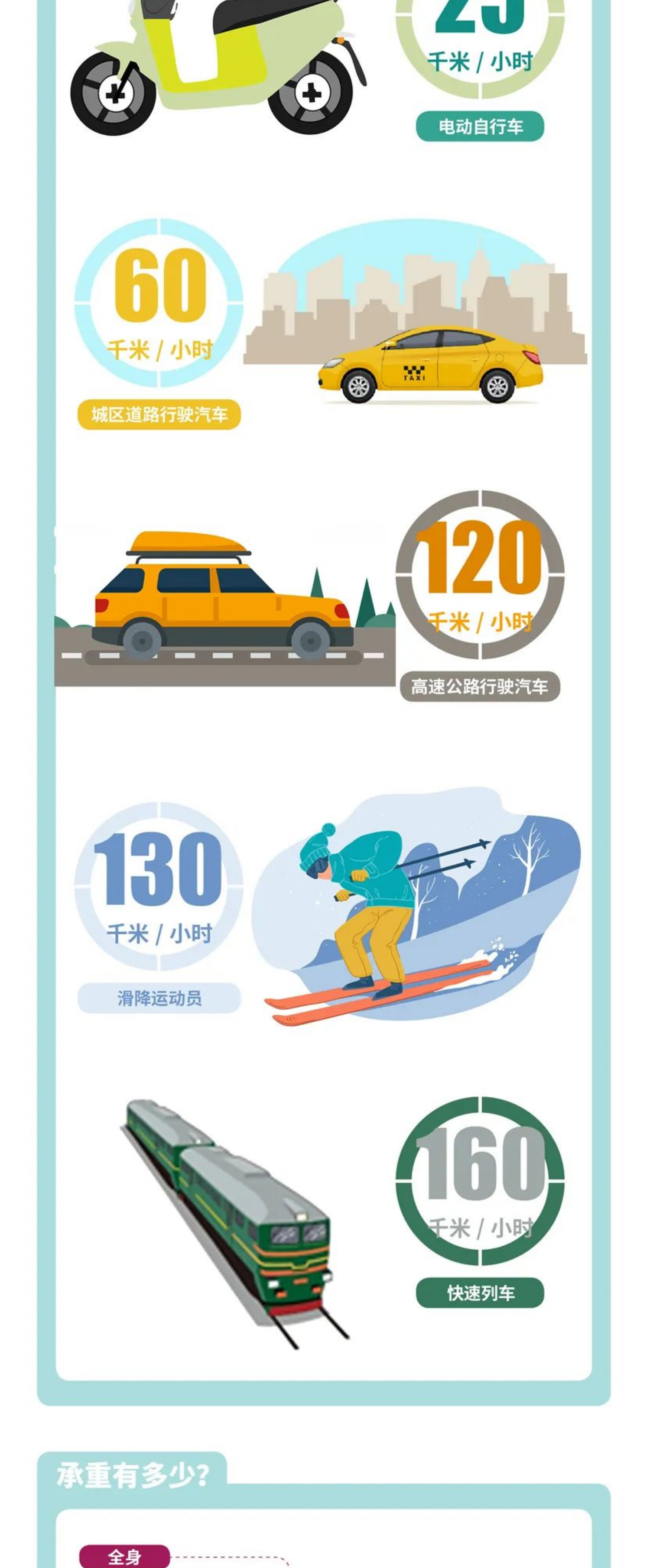 冬奥来了 _ 高山滑雪首金诞生！该项目为何被称极限运动中的“极限”？_壹伴长图1_05